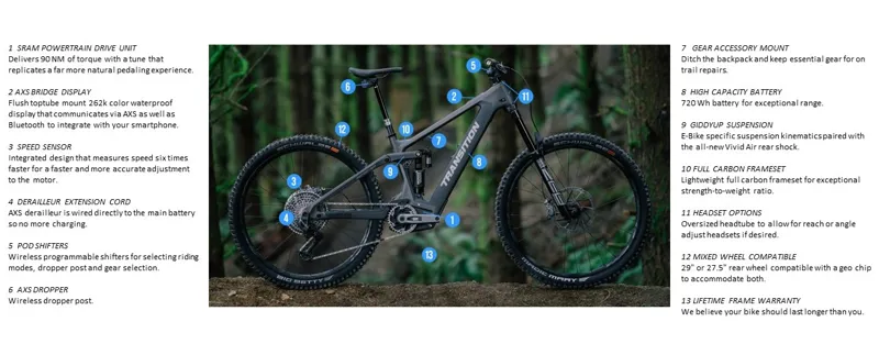 Transition Repeater PT Carbon Complete MTB Ebike X0 AXS Bonfire Red-11